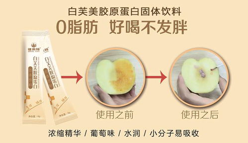 健來福肽系列科技產品隆重上市，引領食療養生新潮流