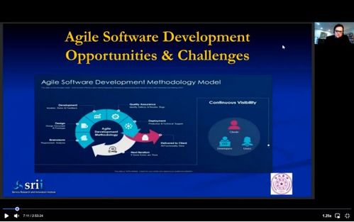 數字經濟時代下的創新創業路徑 聚焦數字文化創意軟件開發研究