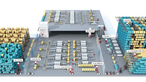 投后企業動態｜勱微機器人完成數千萬元融資，深化復雜場景應用，穩固競爭護城河